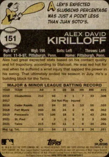 2022 Topps Heritage #151 Alex Kirilloff NM-MT Twins baseball card back with original gloss