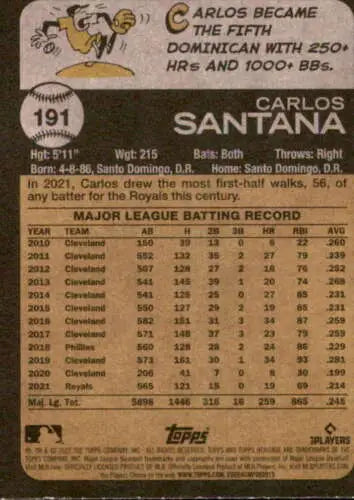 Baseball card back of 2022 Topps Heritage #191 Carlos Santana with original gloss details