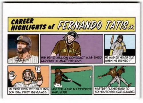 Fernando Tatis Jr. career highlights comic strip from 2022 Topps Heritage NM-MT Padres card