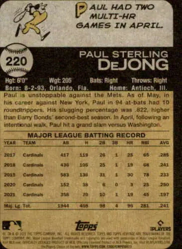 Baseball card back of 2022 Topps Heritage #220 Paul DeJong featuring original gloss