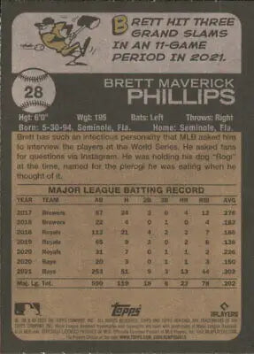 Baseball card back of 2022 Topps Heritage #28 Brett Phillips Tampa Bay Rays MLB card