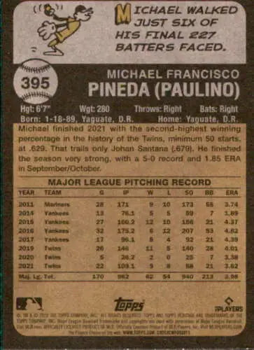 Baseball card of Michael Pineda’s MLB stats 2021 in 2022 Topps Heritage original gloss