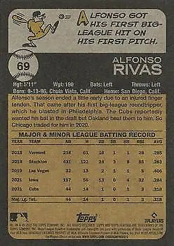 Back of 2022 Topps Heritage Alfonso Rivas Rookie Chicago Cubs MLB Baseball Card