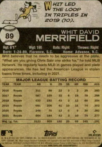 Whit Merrifield baseball card from 2022 Topps Heritage with original gloss finish