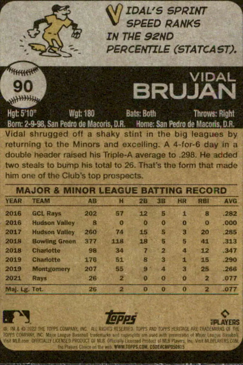 Baseball card back of 2022 Topps Heritage #90 Vidal Brujan featuring original gloss