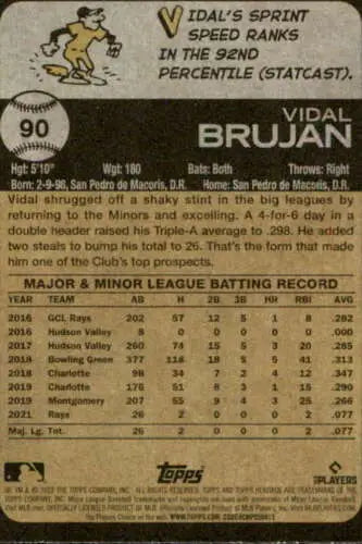 2022 Topps Heritage #90 Vidal Brujan baseball card back showcasing original gloss features