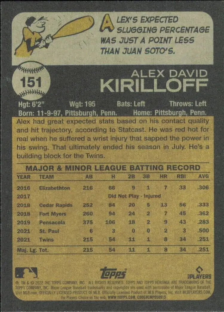 Back of the 2022 Topps Heritage Alex Kirilloff Minnesota Twins baseball card #151