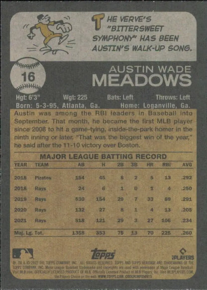 Back of 2022 Topps Heritage Austin Meadows Tampa Bay Rays MLB Baseball card #16