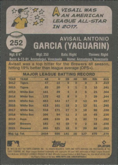 Back of 2022 Topps Heritage Avisail Garcia Miami Marlins MLB Baseball card #252