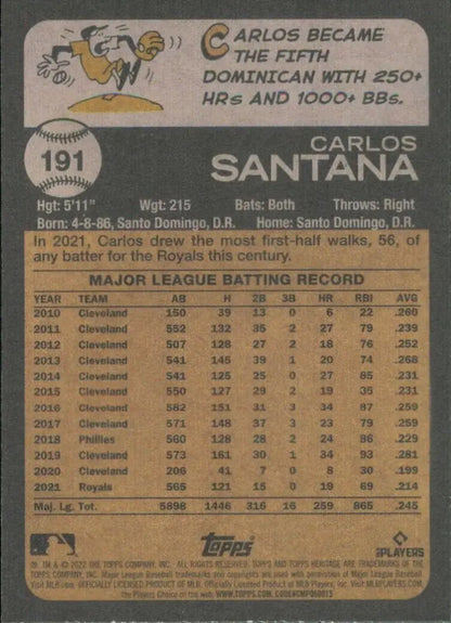 Carlos Santana baseball card back from 2022 Topps Heritage Kansas City Royals #191