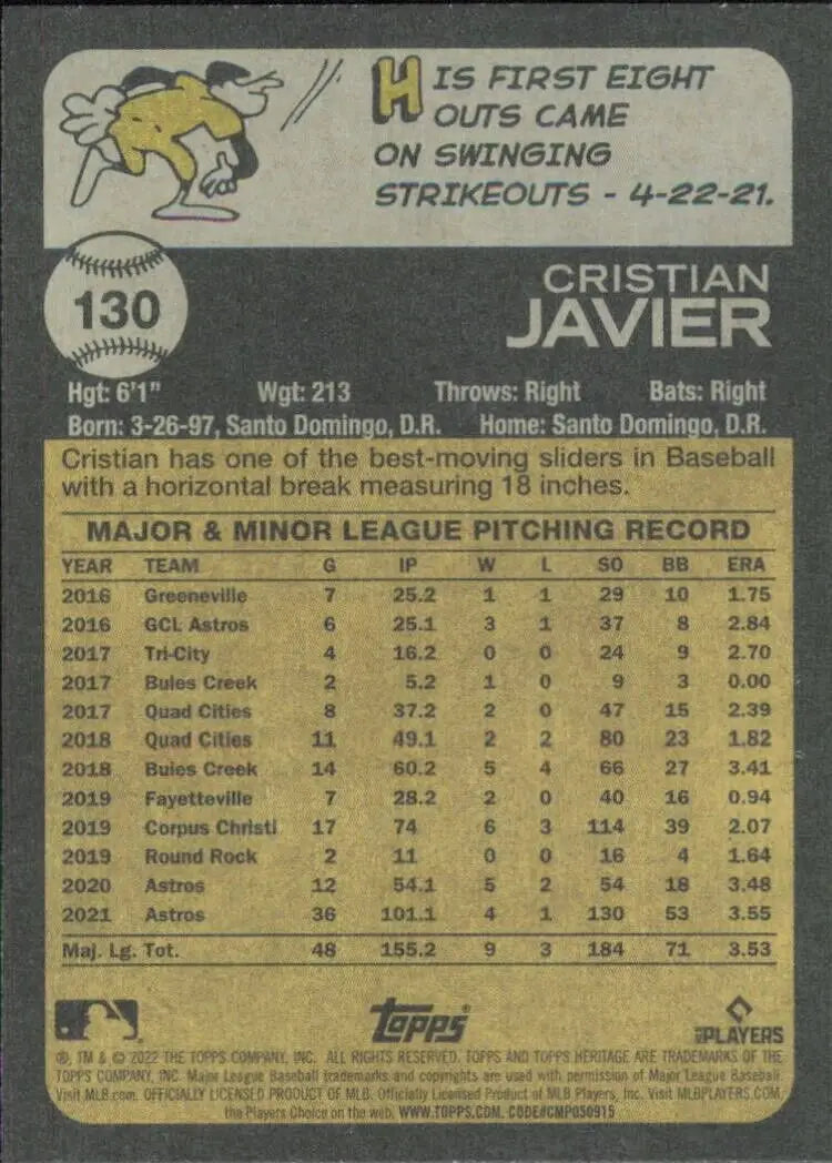 Topps Heritage Cristian Javier baseball card from the Houston Astros MLB collection