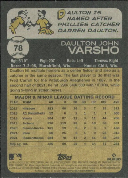 Back of 2022 Topps Heritage Daulton Varsho Arizona Diamondbacks Baseball Card #78