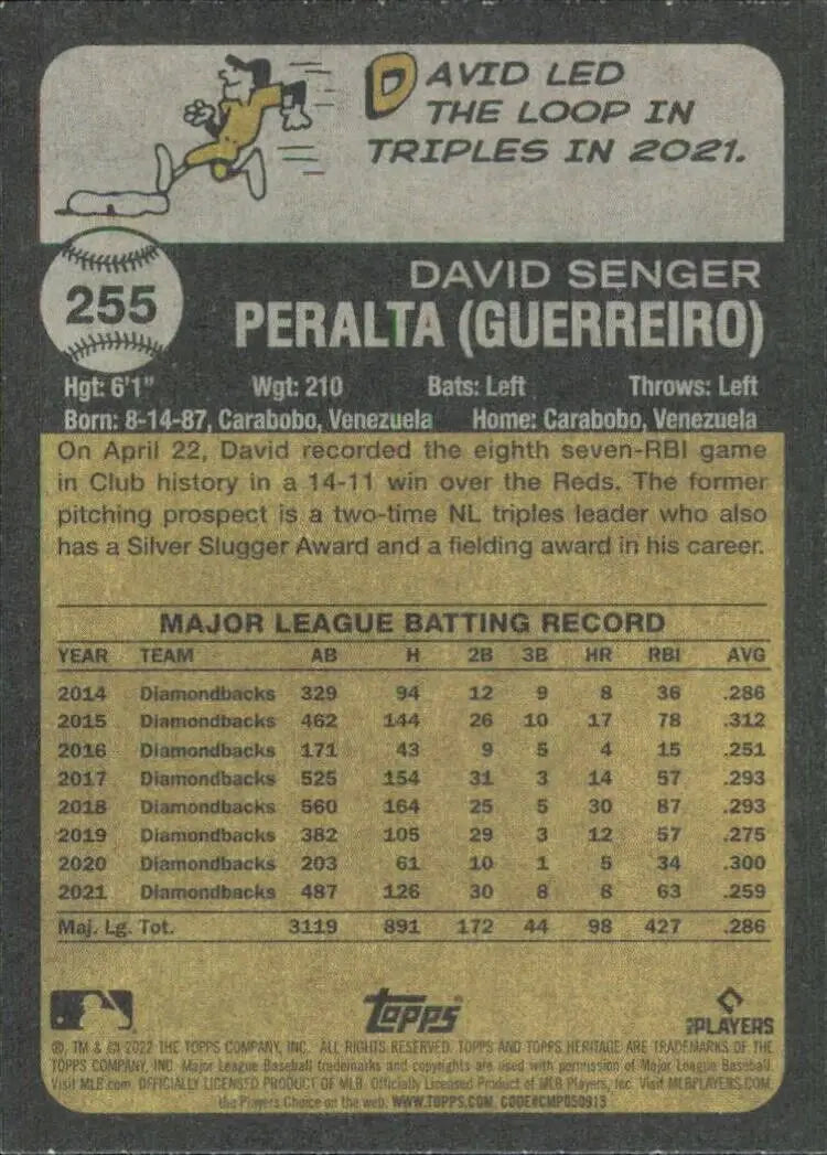 Back of 2022 Topps Heritage David Peralta Arizona Diamondbacks Baseball card #255