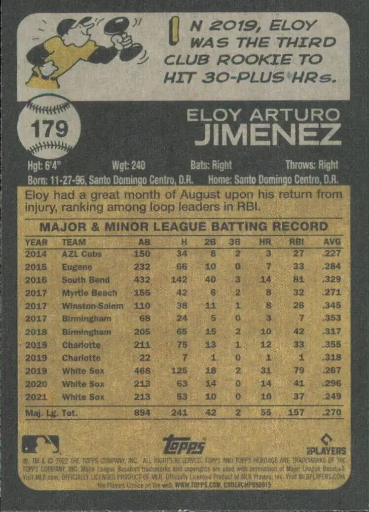 Back of 2022 Topps Heritage Eloy Jimenez Chicago White Sox Baseball Card #179