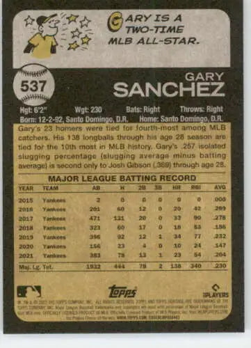 Gary Sanchez 2022 Topps Heritage High Number baseball card with original gloss finish