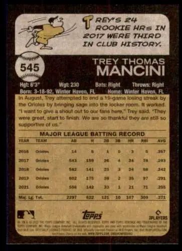 Baseball card back of 2022 Topps Heritage High Number #545 Trey Mancini NM-MT Astros