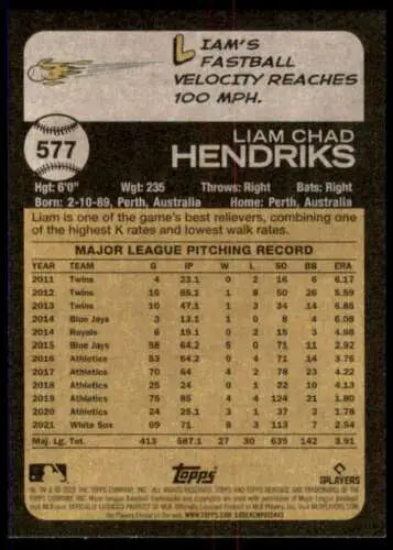 Baseball card back of 2022 Topps Heritage High Number #577 Liam Hendriks, White Sox