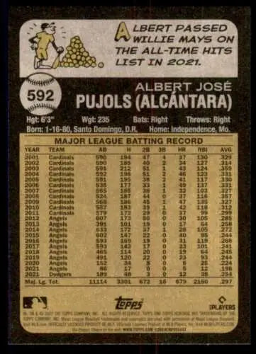 Baseball card back of 2022 Topps Heritage High Number #592 Albert Pujols NM-MT Cardinals