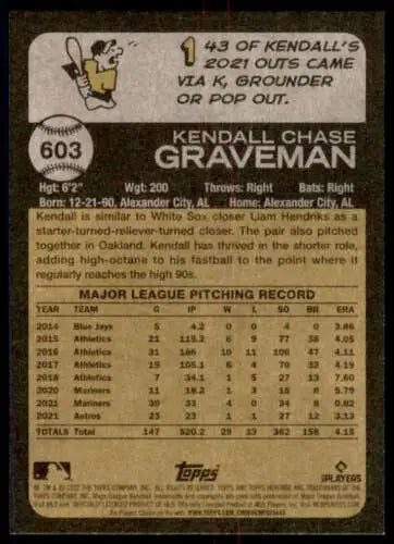 Baseball card back of 2022 Topps Heritage High Number #603 Kendall Graveman NM-MT