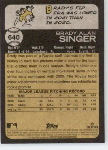 Baseball card back of 2022 Topps Heritage High Number #640 Brady Singer NM-MT Royals