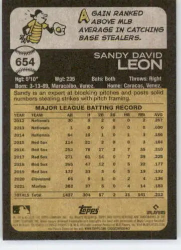 Baseball card back of 2022 Topps Heritage High Number #654 Sandy Leon with original gloss