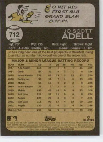 Baseball card back of 2022 Topps Heritage High Number #712 Jo Adell with original gloss