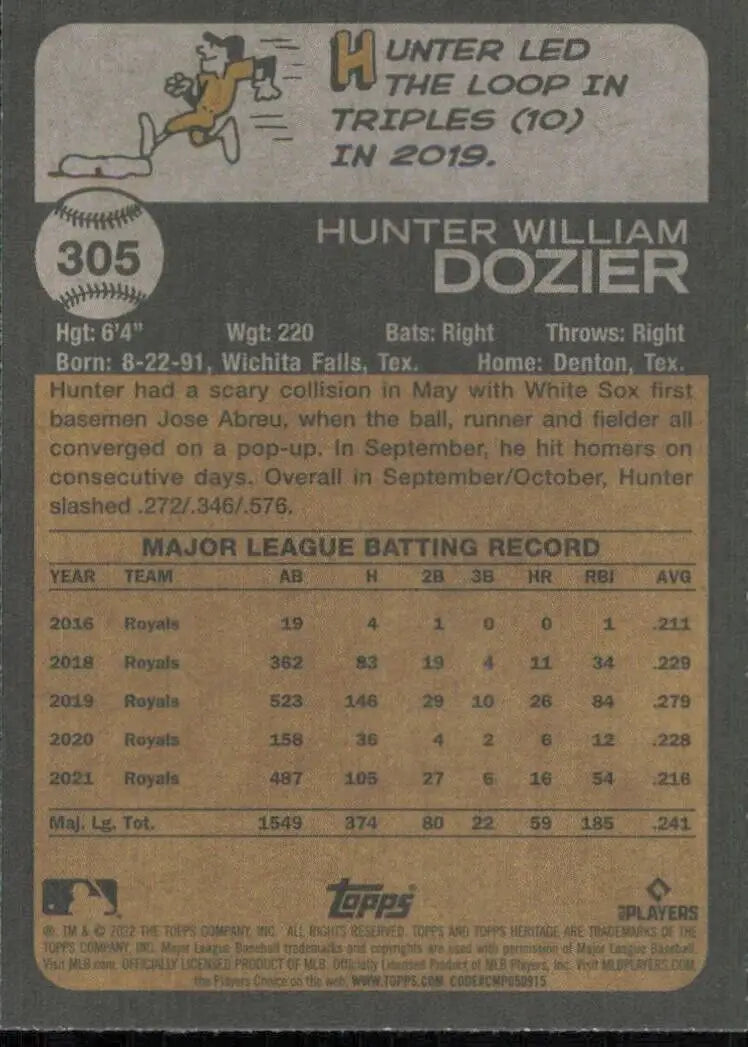 Topps Heritage Hunter Dozier Kansas City Royals MLB Baseball card #305 displayed