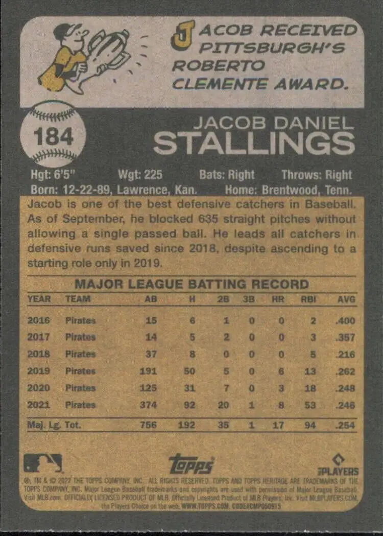 Back of 2022 Topps Heritage Jacob Stallings Miami Marlins MLB Baseball card #184