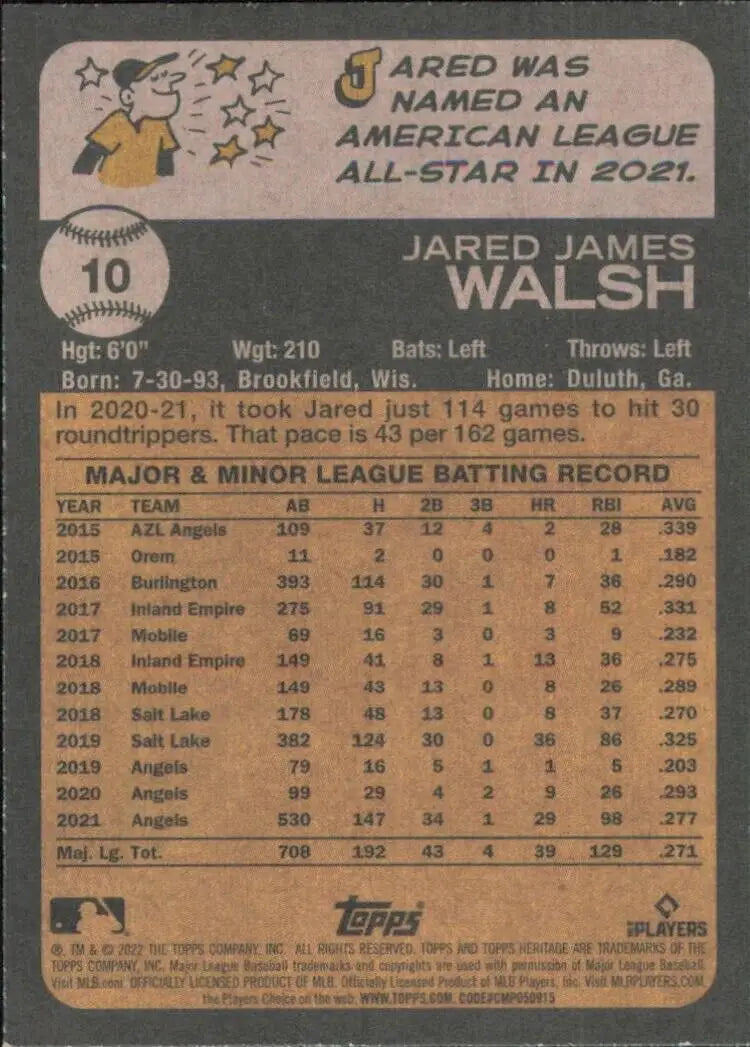 Back of 2022 Topps Heritage Jared Walsh Los Angeles Angels baseball card #10