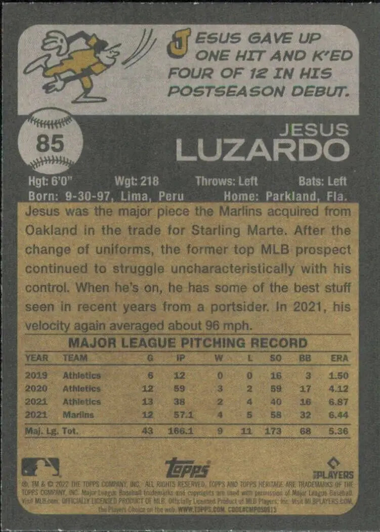 Back of 2022 Topps Heritage Jesus Luzardo Miami Marlins MLB Baseball card #85