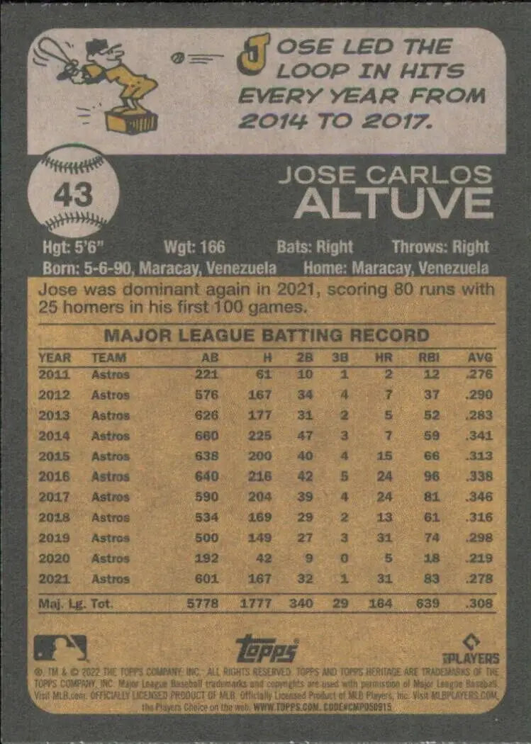 Back of 2022 Topps Heritage Jose Altuve Houston Astros Baseball card #43