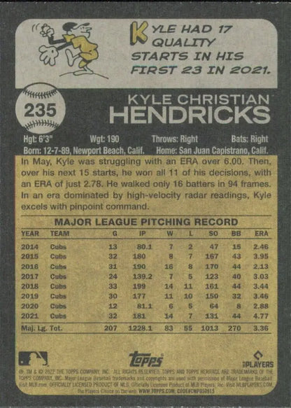 Back of 2022 Topps Heritage Kyle Hendricks Chicago Cubs MLB Baseball card #235