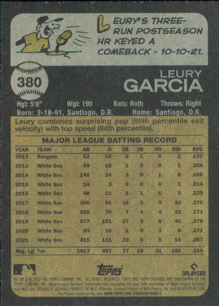 2022 Topps Heritage Leury Garcia Chicago White Sox Baseball Card #380 Display Image