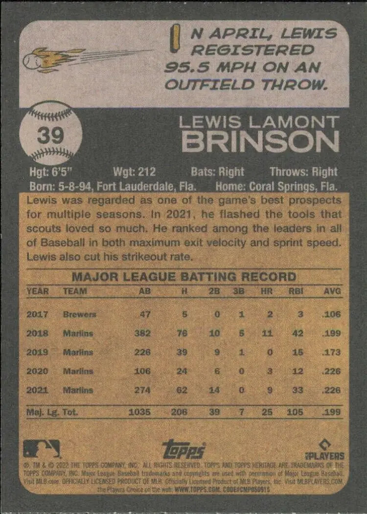 Back of 2022 Topps Heritage Lewis Brinson Miami Marlins MLB Baseball card #39