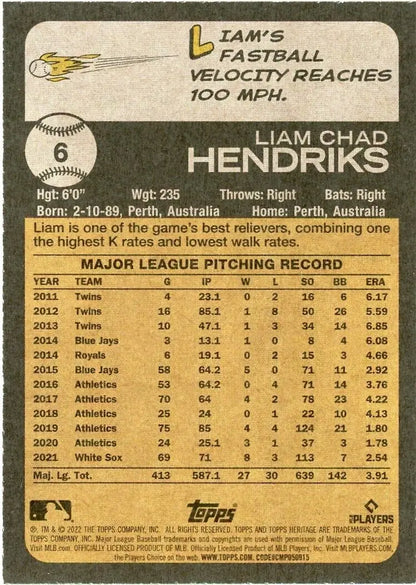 Liam Hendriks baseball card back from 2022 Topps Heritage Chicago White Sox #6