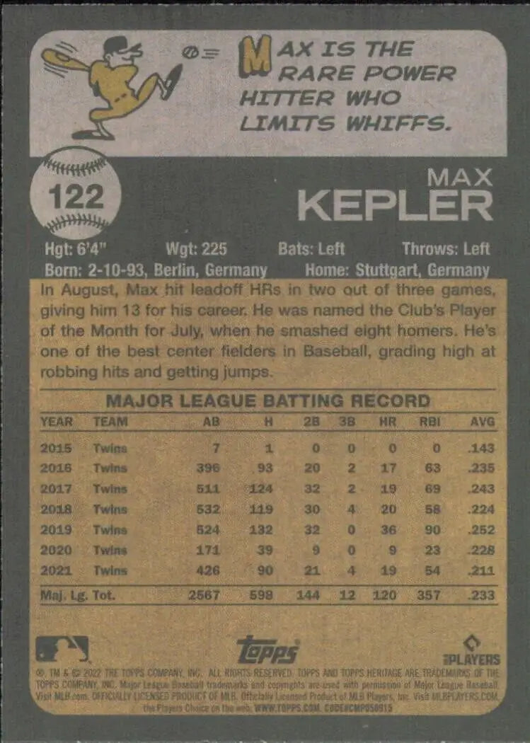 2022 Topps Heritage Max Kepler Minnesota Twins MLB Baseball Card #122