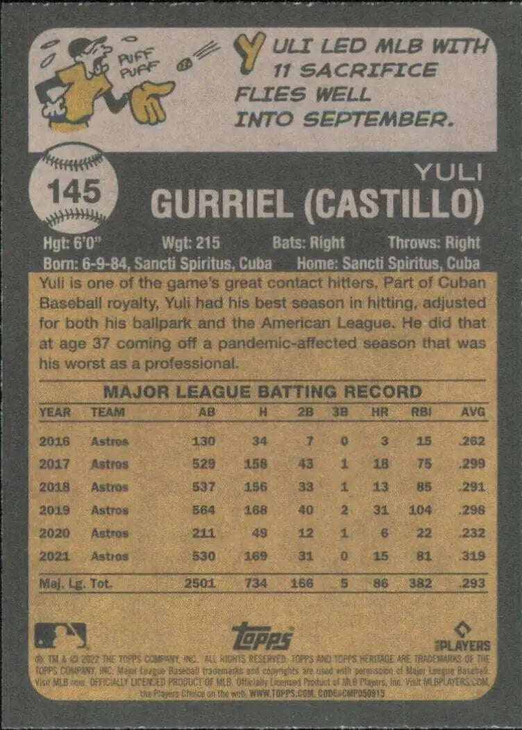 Back of 2022 Topps Heritage Yuli Gurriel Houston Astros Baseball Card #145