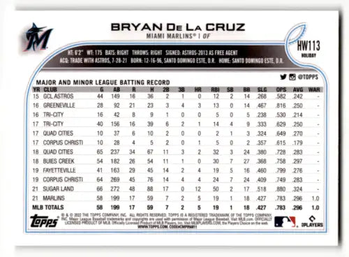 2022 Topps Holiday HW113 Bryan De La Cruz rookie card back with original gloss finish