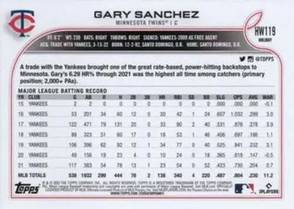 Baseball card of Gary Sanchez with MLB stats from Twins and Yankees, Topps Holiday HW119