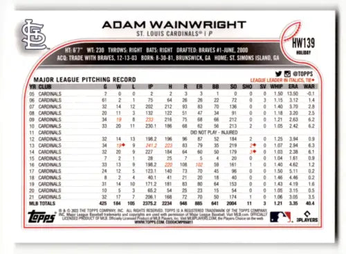 2022 Topps Holiday HW139 Adam Wainwright baseball card with original gloss detail