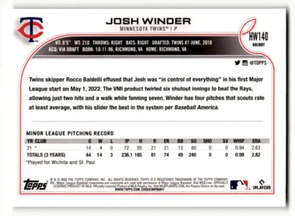 Josh Winder Topps Holiday HW140 rookie card with original gloss, Minnesota Twins