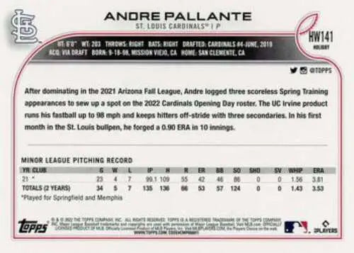 Baseball card featuring HW141 Andre Pallante’s stats with St. Louis Cardinals, Topps Holiday