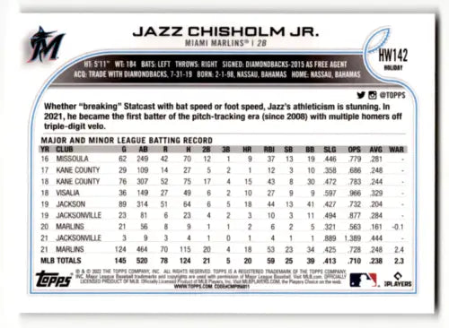 Baseball card back of 2022 Topps Holiday HW142 Jazz Chisholm with original gloss finish