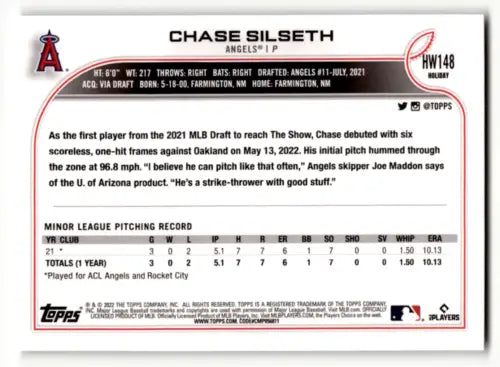 2022 Topps Holiday HW148 Chase Silseth baseball card with original gloss, NM-MT condition