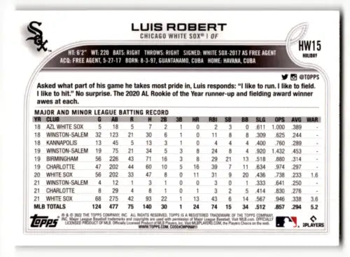 Luis Robert baseball card from 2022 Topps Holiday HW15 in Near Mint condition