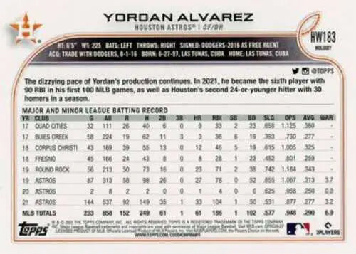 Baseball trading card featuring HW183 Yordan Alvarez stats from Topps Holiday original gloss