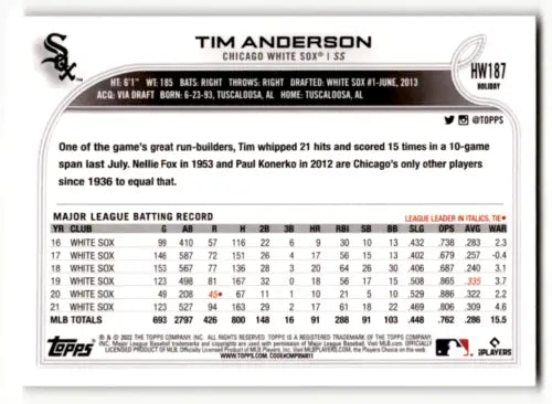 2022 Topps Holiday HW187 Tim Anderson baseball card with original gloss from White Sox