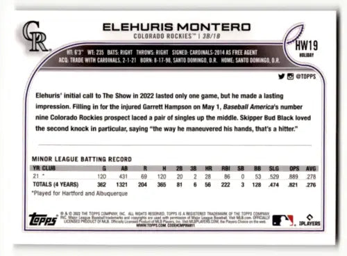 Back of 2022 Topps Holiday HW19 Elehuris Montero Rookie Card featuring original gloss