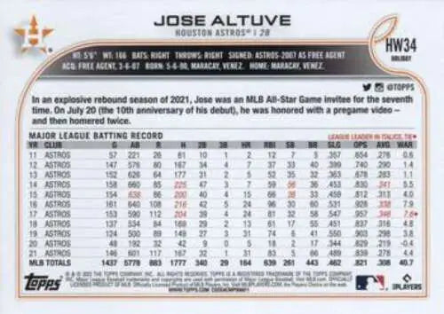 2022 Topps Holiday HW34 Jose Altuve baseball card with MLB batting statistics