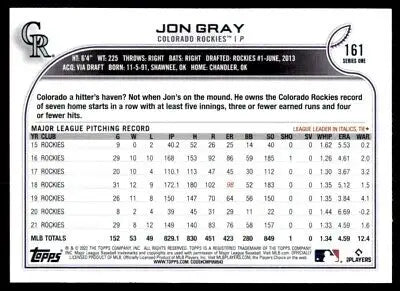 Jon Gray baseball card from 2022 Topps Colorado Rockies #161 displayed center